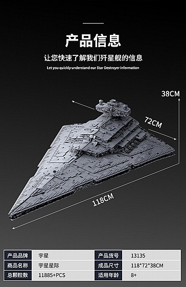 ��� ����� Mould King 13135 Imperial Star Destroyer