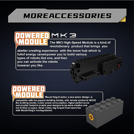 ��� ����� Mould King 17054 Gopher Loader ����� �����