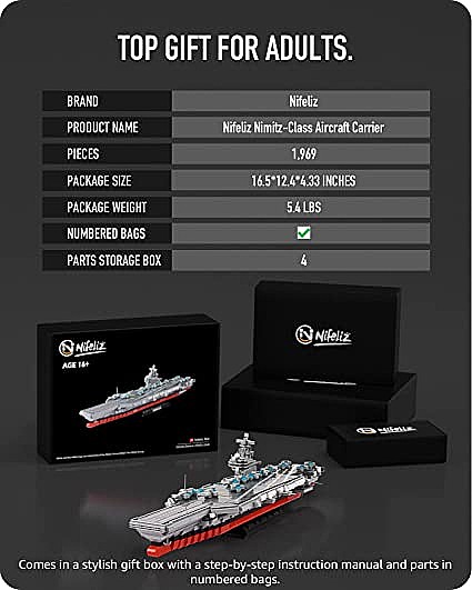 ��� ����� Nifeliz Nimitz-Class Aircraft Carrier