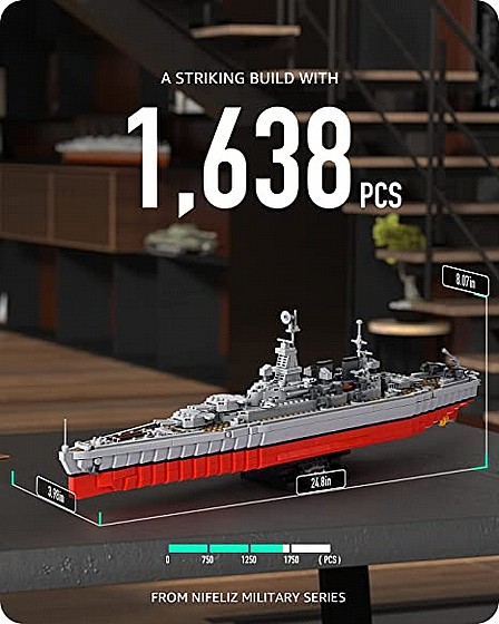 ��� ����� Nifeliz North Carolina Battleship
